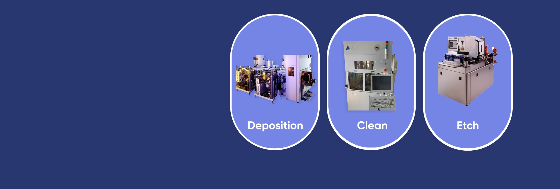 Legacy Tool Management Services