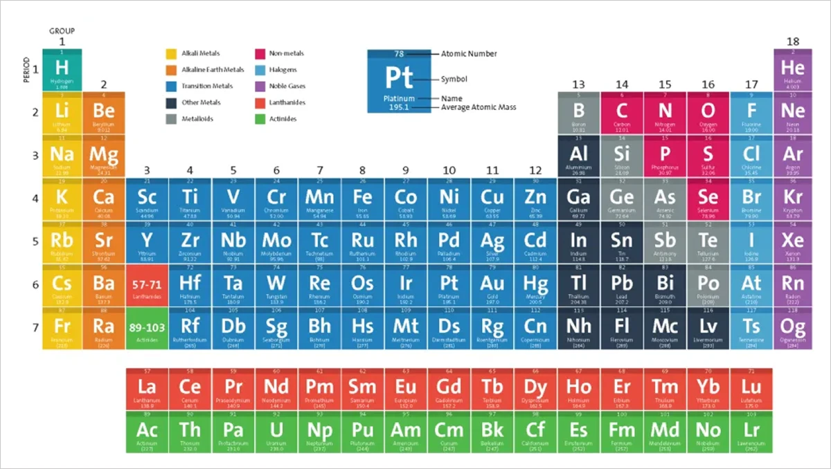 Compound Semiconductors