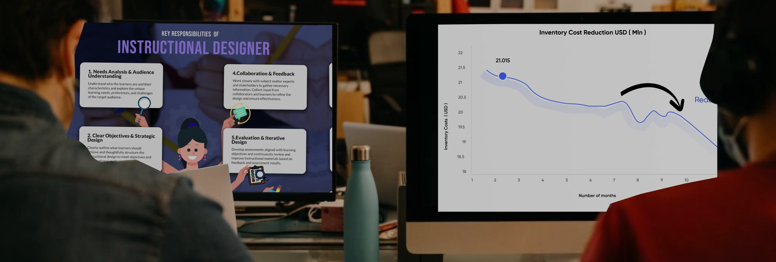 Instructional Designer