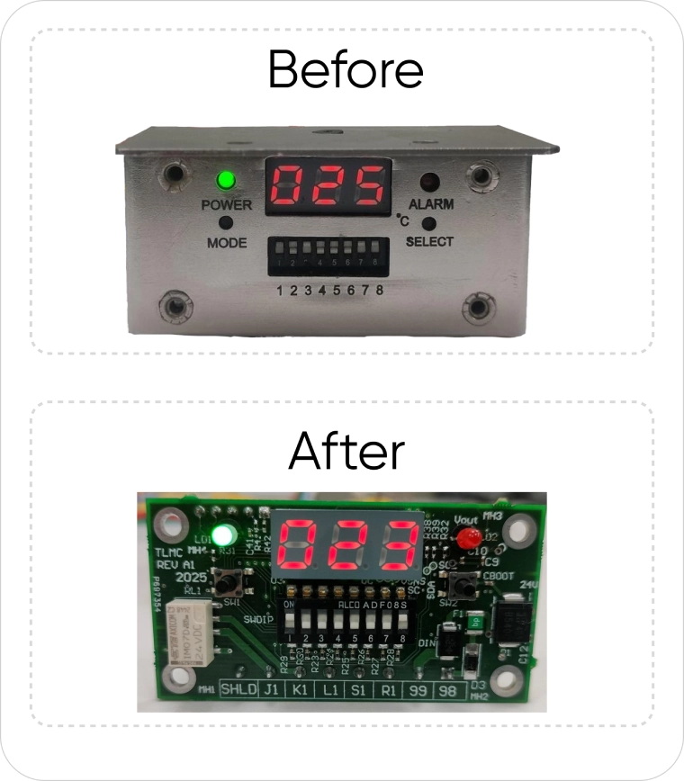 Blackbox TLC Solution