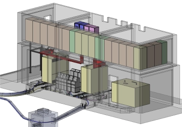 Electrical Main Feeders