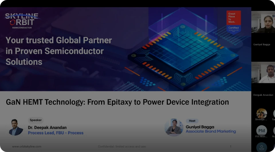 GaN HEMT Technology: From Epitaxy to Power Device Integration