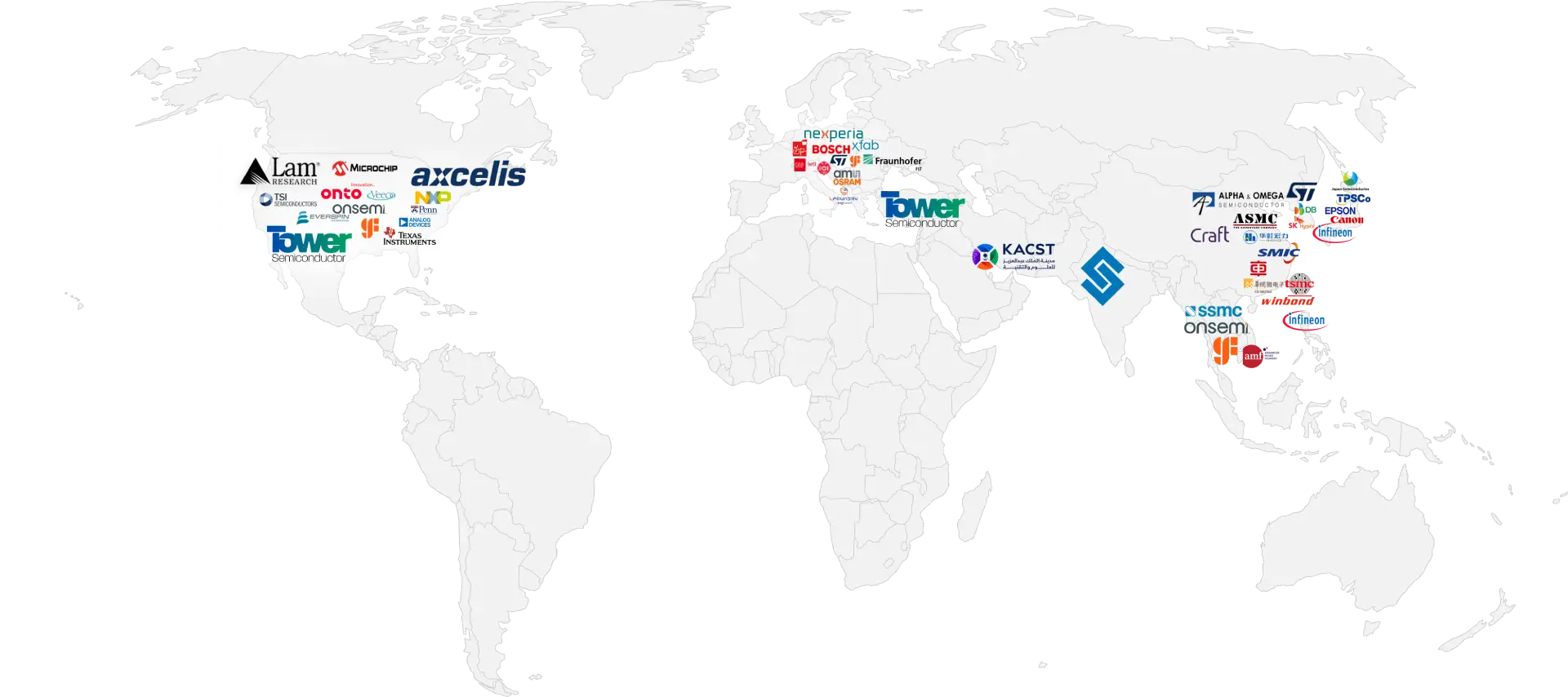 Global presence of Orbit & Skyline customers and partners across semiconductor fabs worldwide